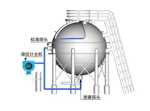 超聲波液位計選購指南,超聲波液位計廠家